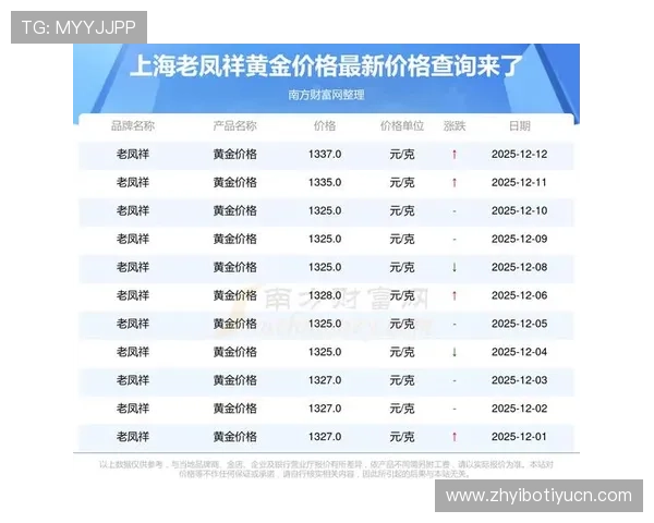 优质财富娱乐平台推荐，助您轻松实现财富增值与资产保值