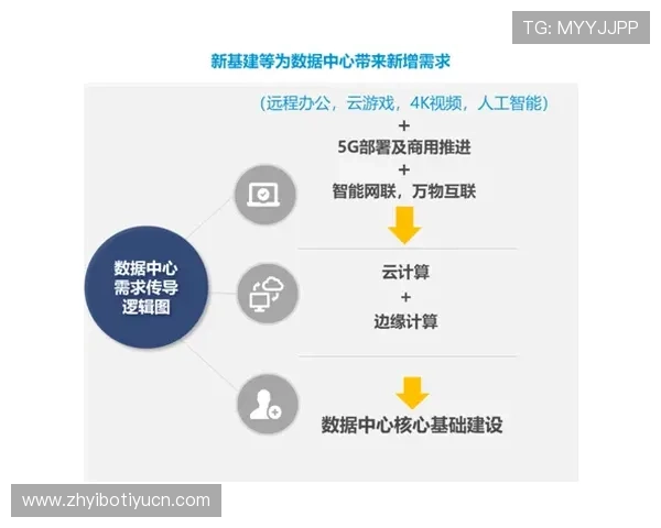 花旗国际线上娱乐：多元化游戏选择满足不同玩家的需求